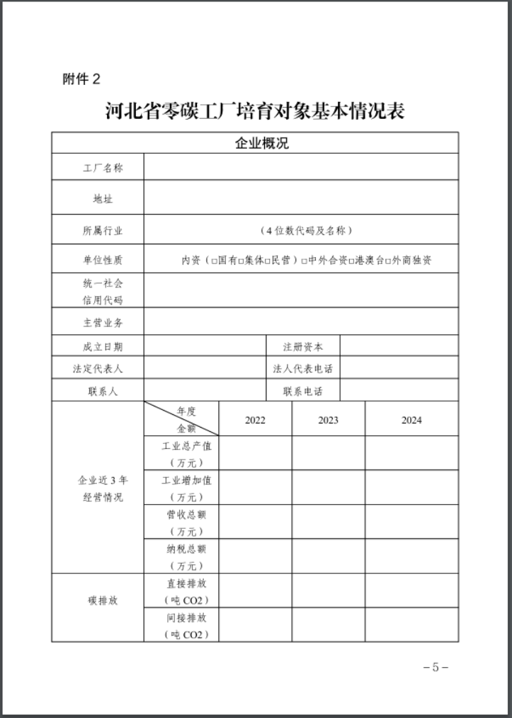 河北：建立省零碳工廠、零碳工業園區培育庫-地大熱能