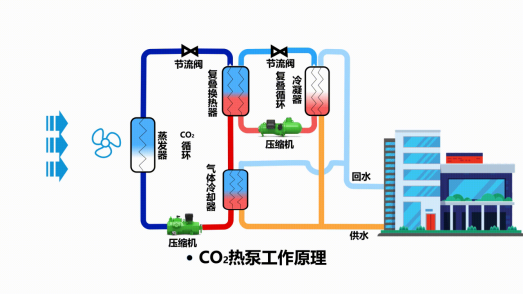 中深層地?zé)岬?項(xiàng)技術(shù)入選！北京2025年新能源供熱新技術(shù)清單出爐-地大熱能