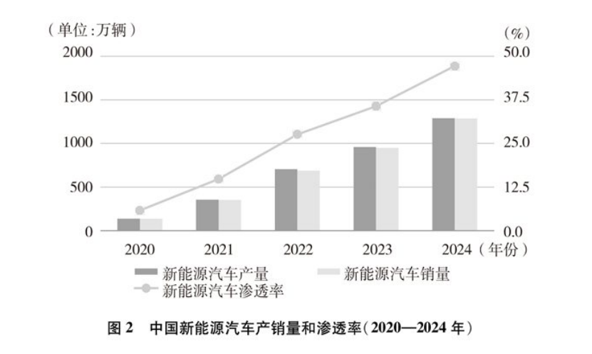《碳達峰碳中和的中國行動》白皮書：加快發展地熱能等能源 實現綠色低碳轉型-地大熱能